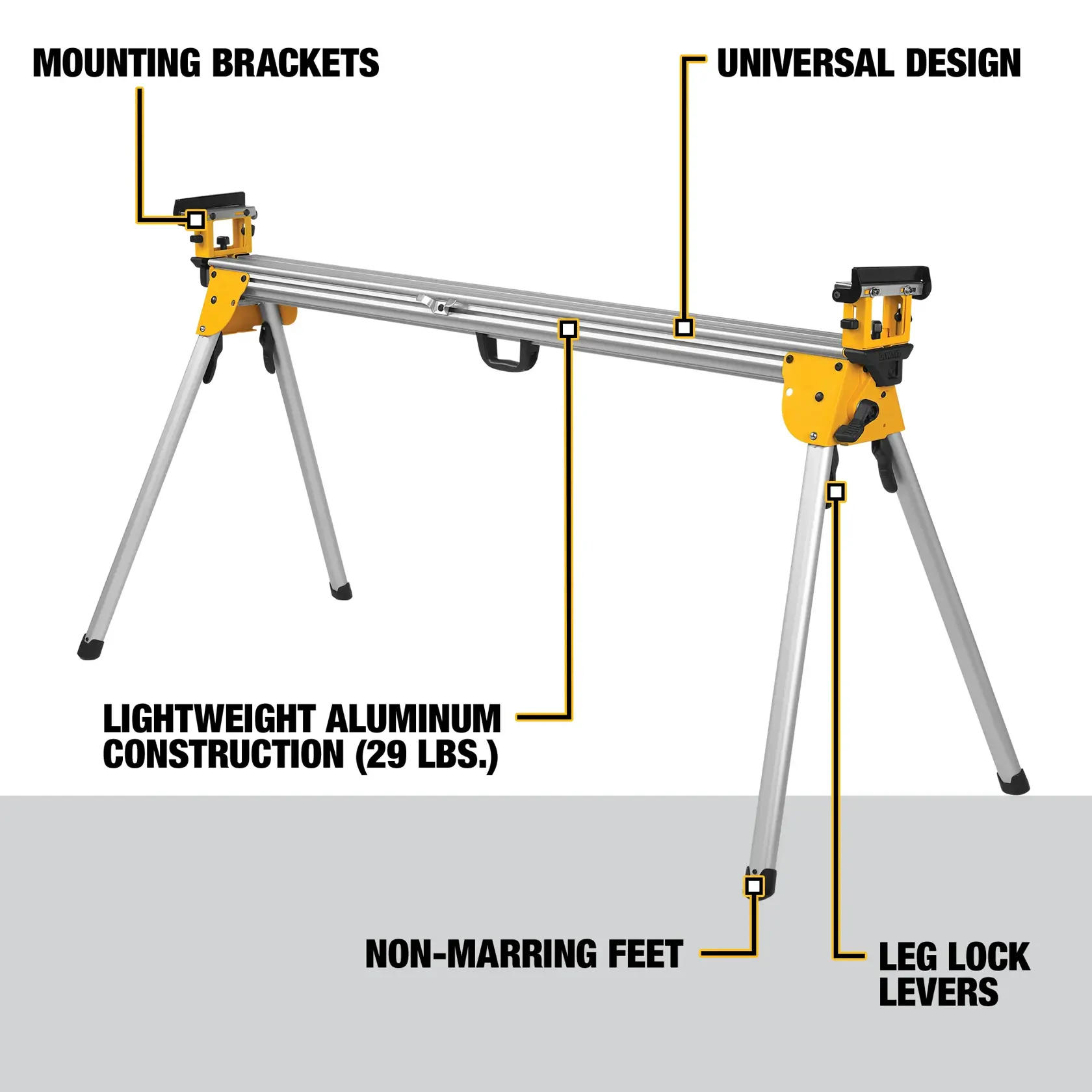 DEWALT DWX723 miter saw stand with aluminum frame, mounting brackets, non-marring feet, leg locks, universal design.