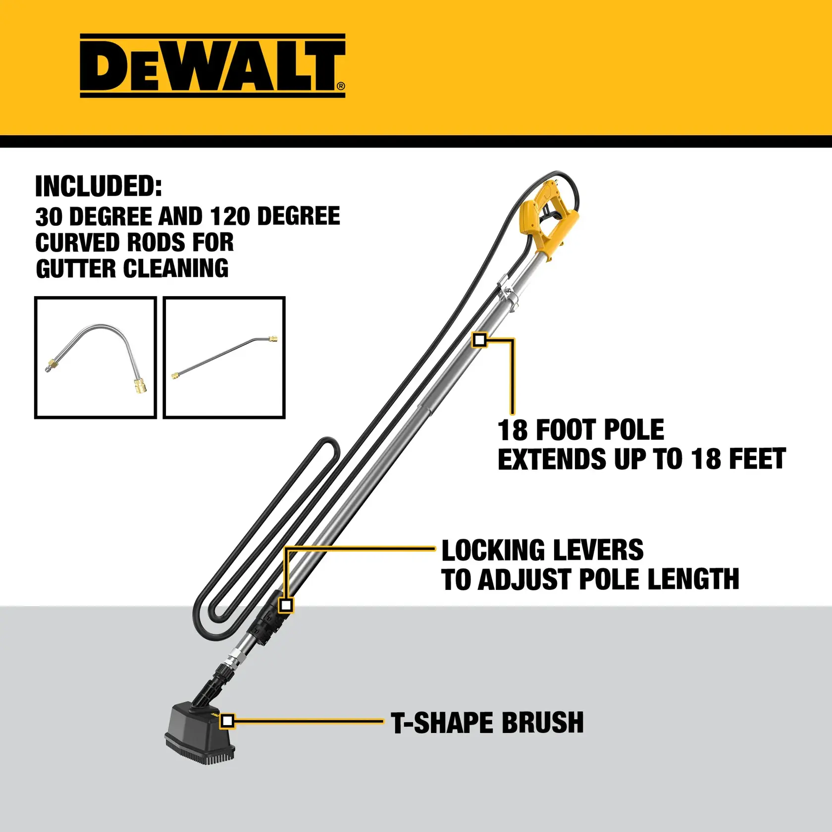 DEWALT gutter cleaning tool graphic showing an 18-foot extendable pole with locking levers to adjust length and a T-shaped brush. Includes images of two curved rods at 30 degrees and 120 degrees for gutter cleaning.