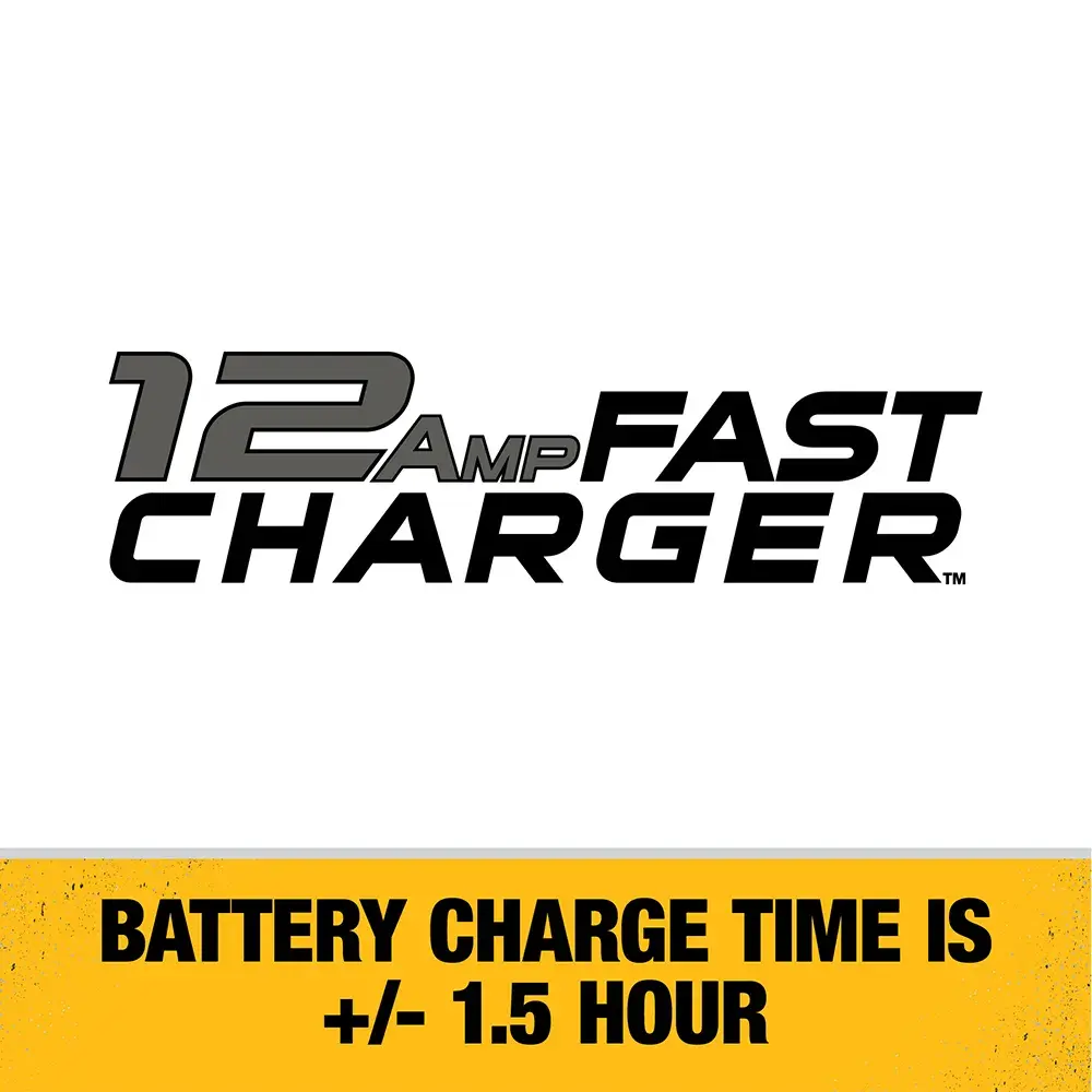 DEWALT 12 amp fast charger graphic, with a yellow label stating battery charge time is approximately 1.5 hours.