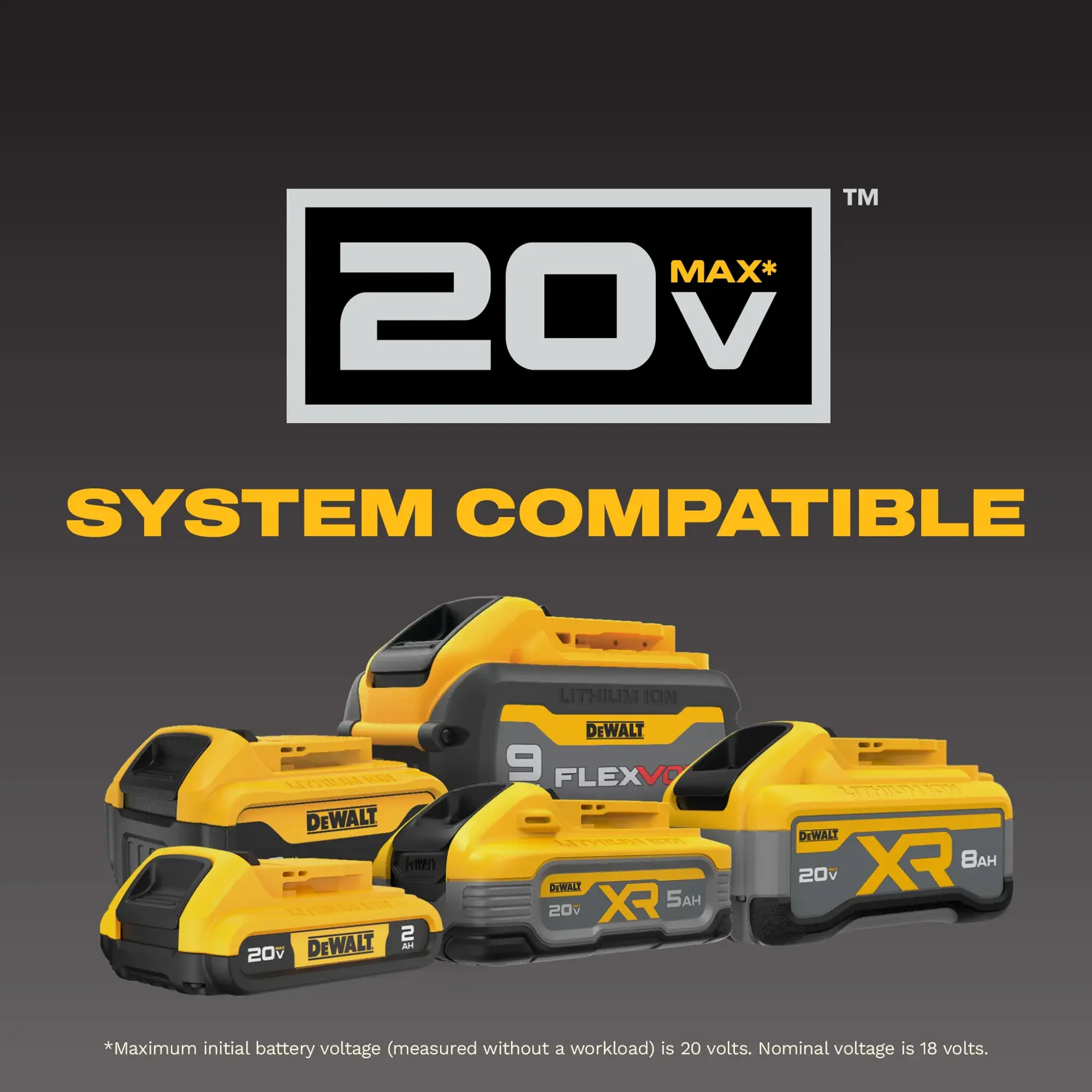 A promotional graphic for DEWALT showing five 20V lithium-ion power tool batteries including FlexVolt models. The text reads '20V MAX System Compatible.' A note at the bottom states the maximum initial battery voltage is 20 volts, nominal voltage is 18 volts.