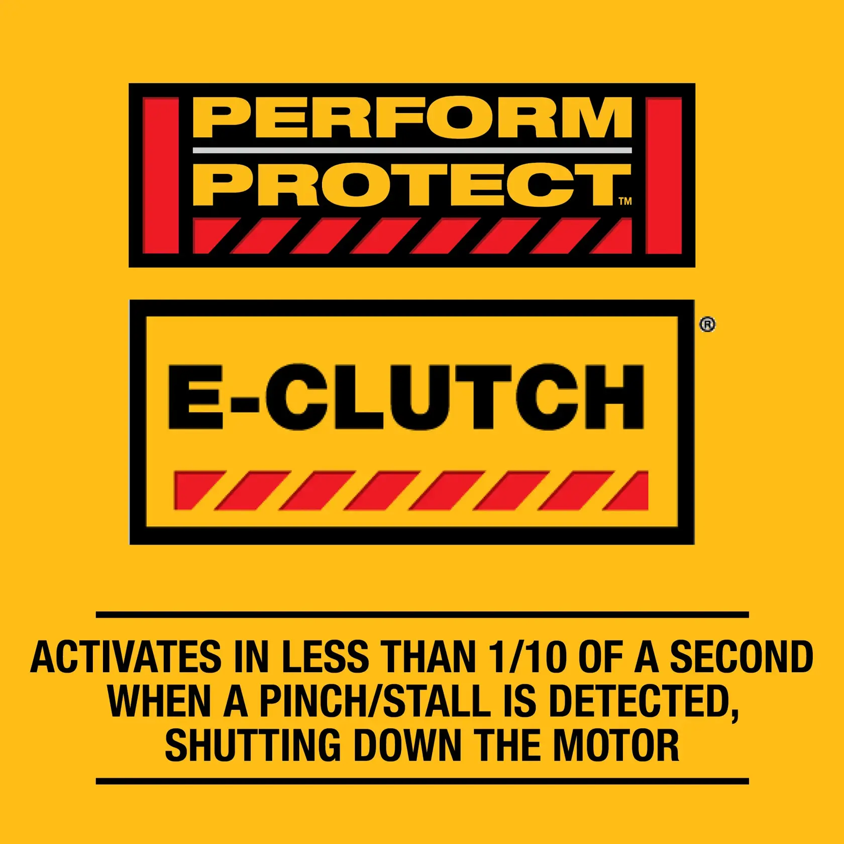 Graphic with yellow background showing 'PERFORM PROTECT' and 'E-CLUTCH' logos in black and red. Text below states: 'Activates in less than 1/10 of a second when a pinch/stall is detected, shutting down the motor.'