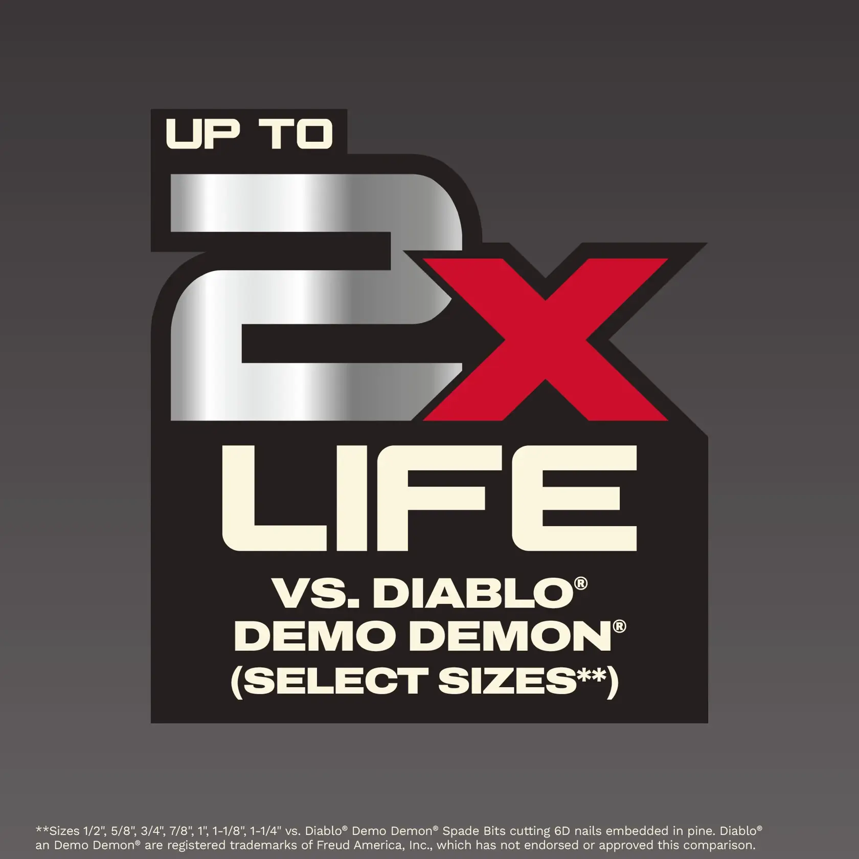 Promotional graphic featuring bold metallic text stating 'Up to 2X Life vs. Diablo Demodemon (Select Sizes**)'. The text highlights increased durability compared to Diablo Demo Demon products for certain sizes. Additional fine print appears at the bottom with product details and disclaimers.