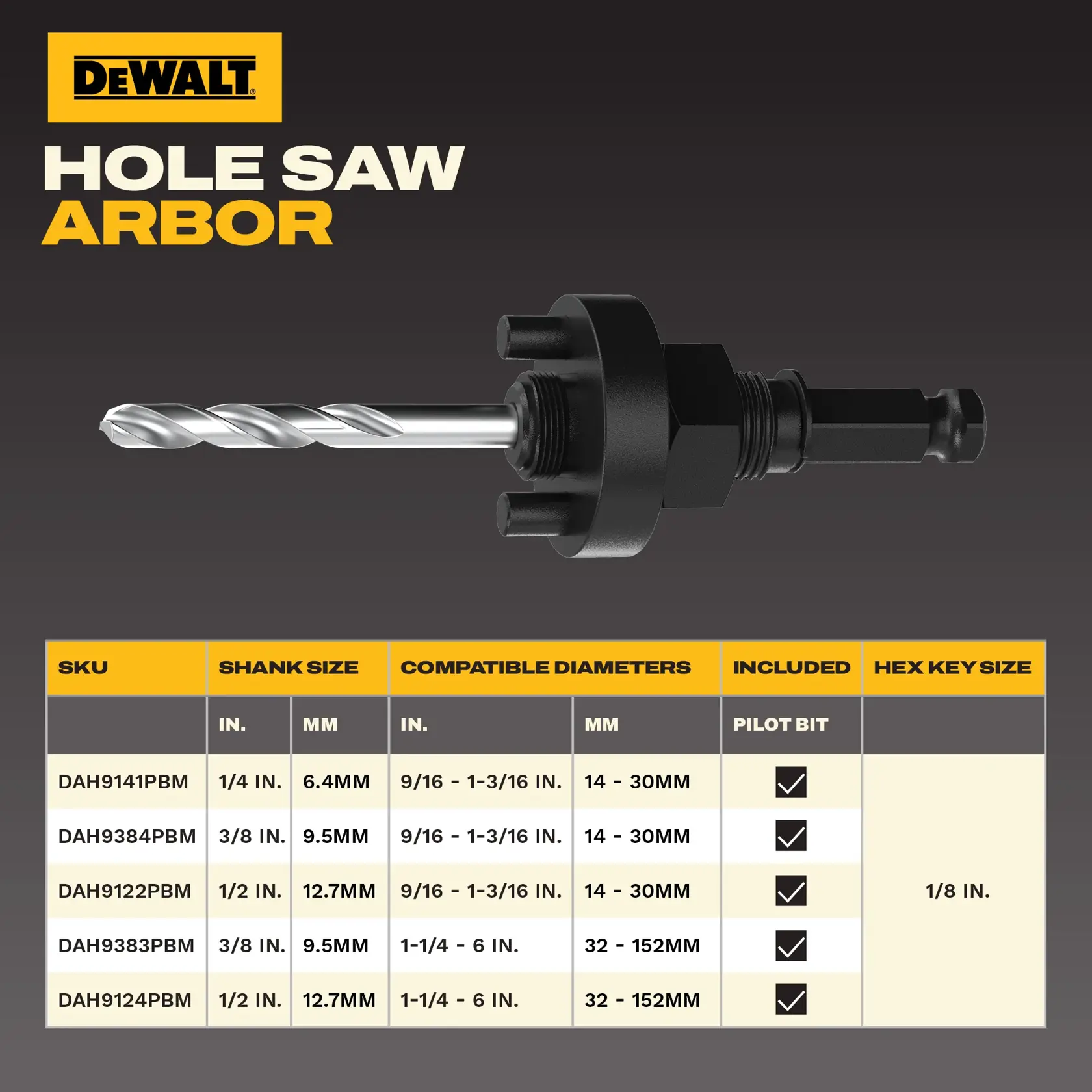 DEWALT Hole Saw Arbor graphic with SKUs DAH9384PBM, DAH9141PBM, DAH9124PBM, DAH9122PBM, DAH9383PBM shown.