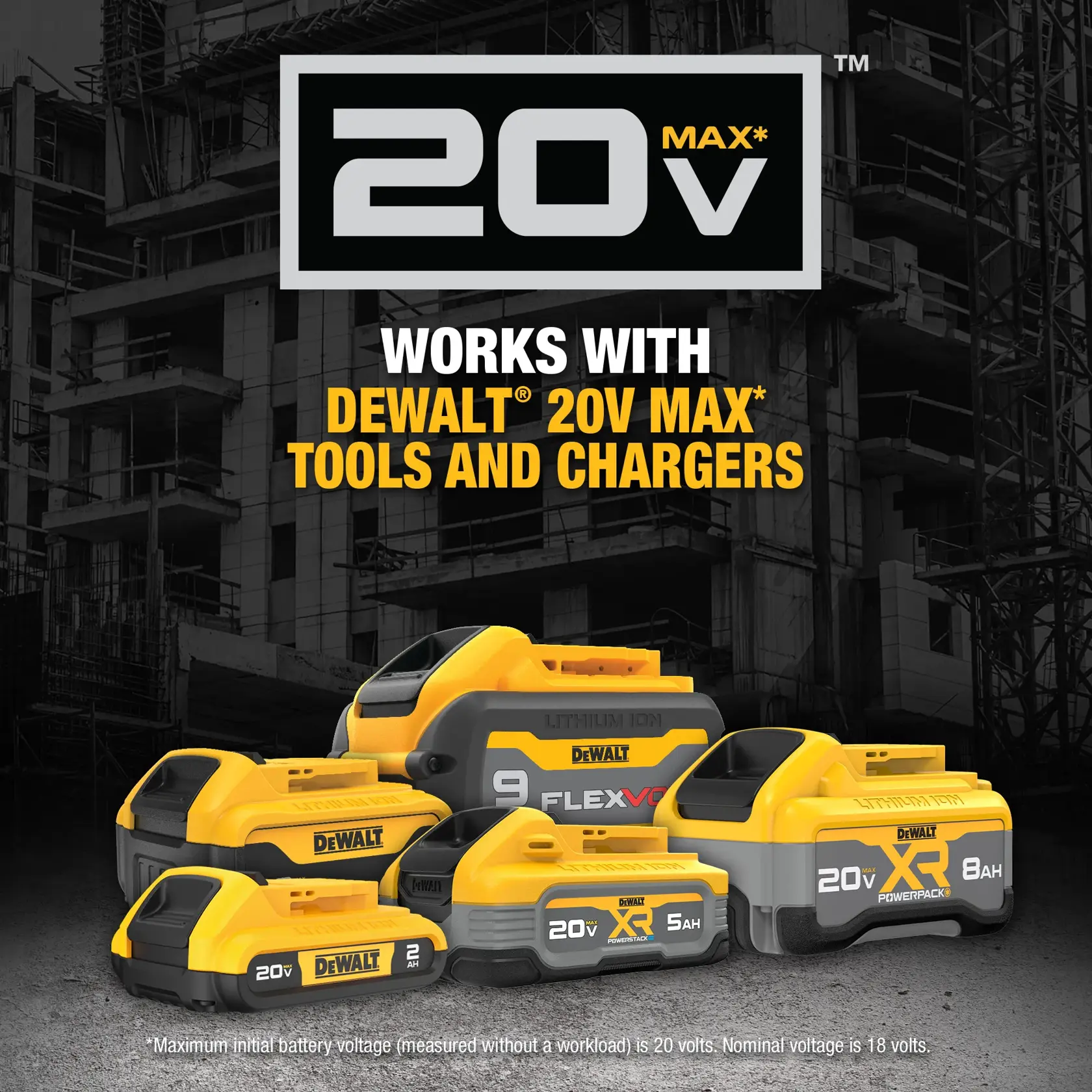 DEWALT graphic showing '20V MAX*' in large gray and yellow text inside a black and gray rectangle, with a yellow and black background.
