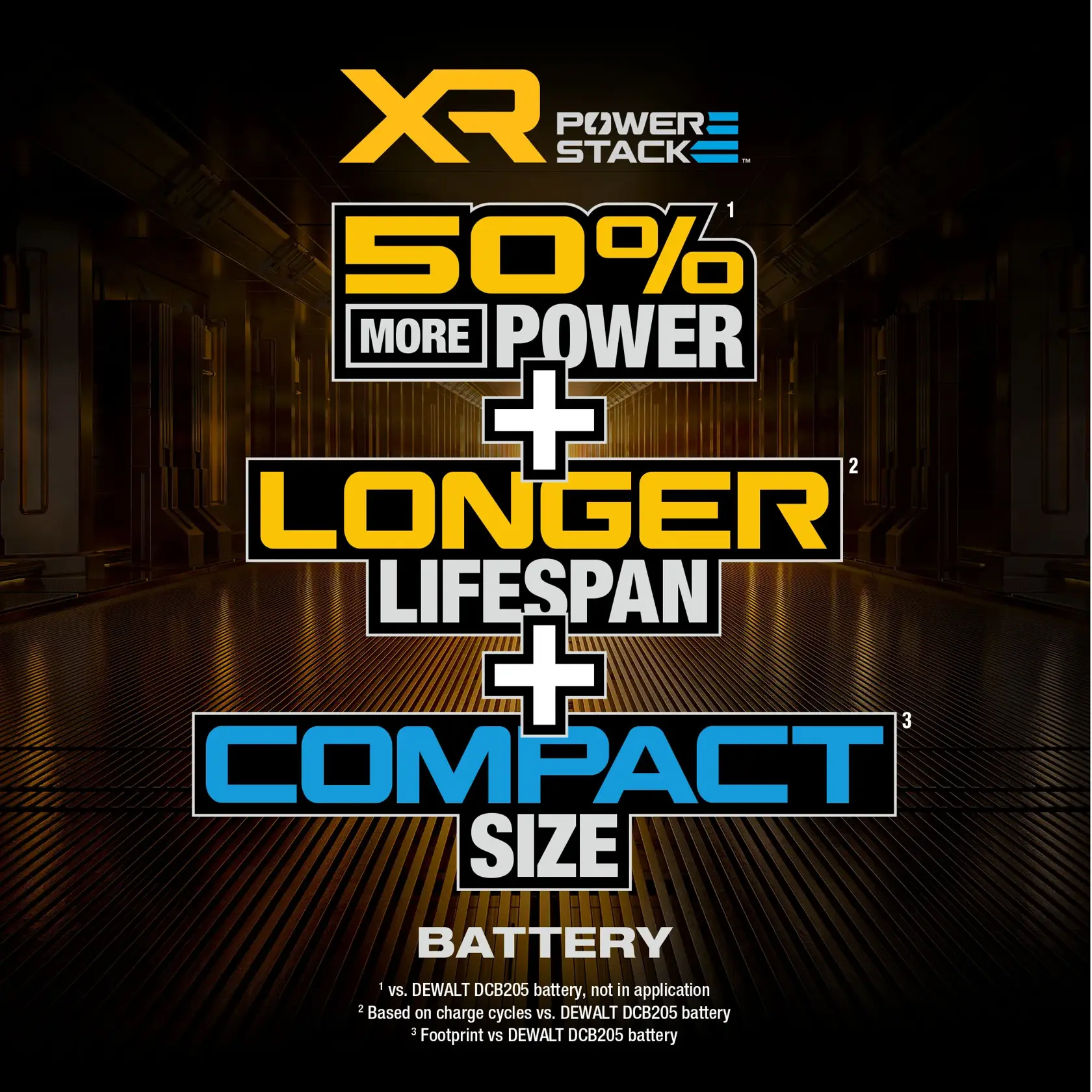 Promotional graphic for DEWALT XR POWERSTACK battery highlights three features: 50% more power, longer lifespan, and compact size compared to the DEWALT DCB205 battery. The background shows a futuristic industrial scene with dark tones and golden lighting. Text in bold yellow, white, and blue emphasizes battery performance improvements.